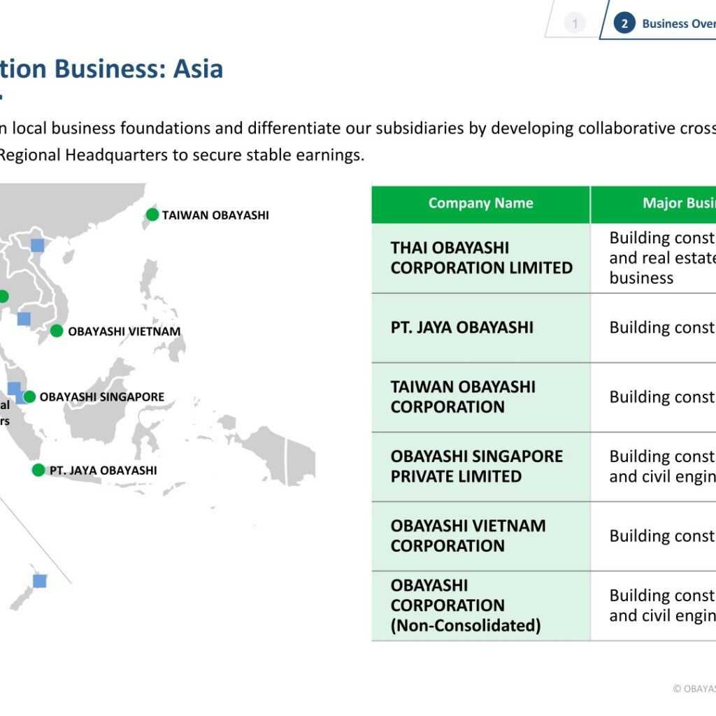 [Obayashi] Asia — Singapore and Thailand Anchor ¥271.1bn