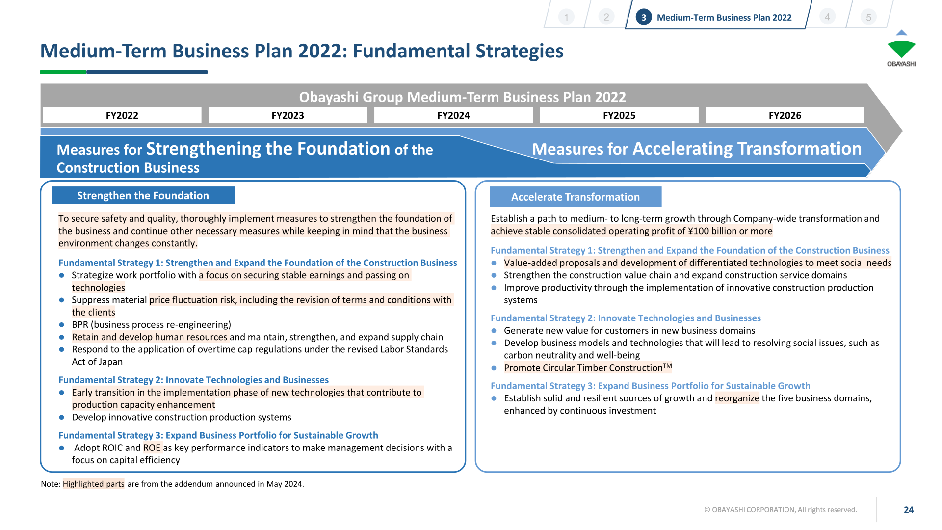 [Obayashi] Medium-Term Plan 2022 — From Foundation to Transformation (p.24)