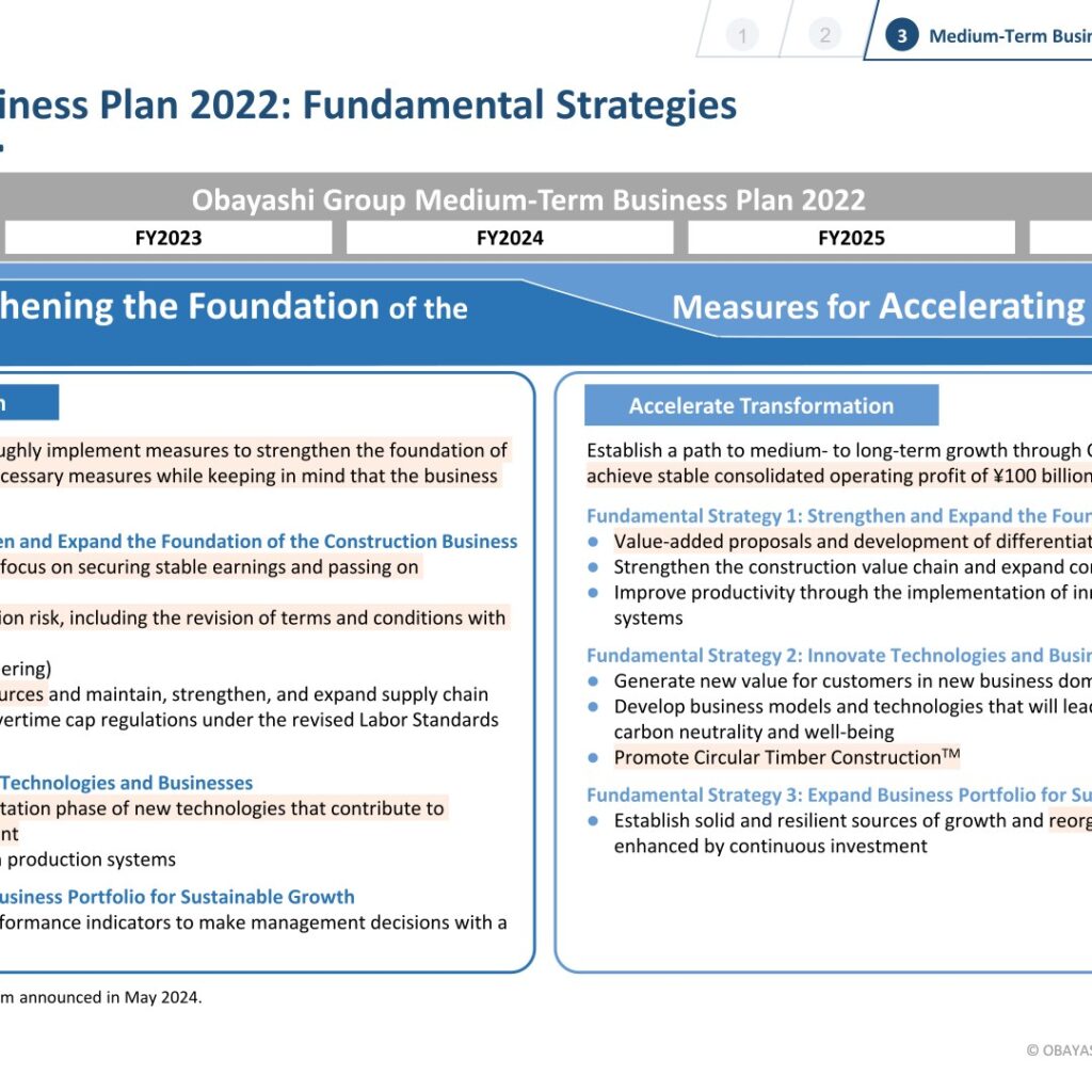 [Obayashi] Medium-Term Plan 2022 — From Foundation to Transformation
