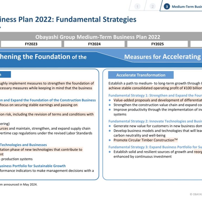 [Obayashi] Medium-Term Plan 2022 — From Foundation to Transformation