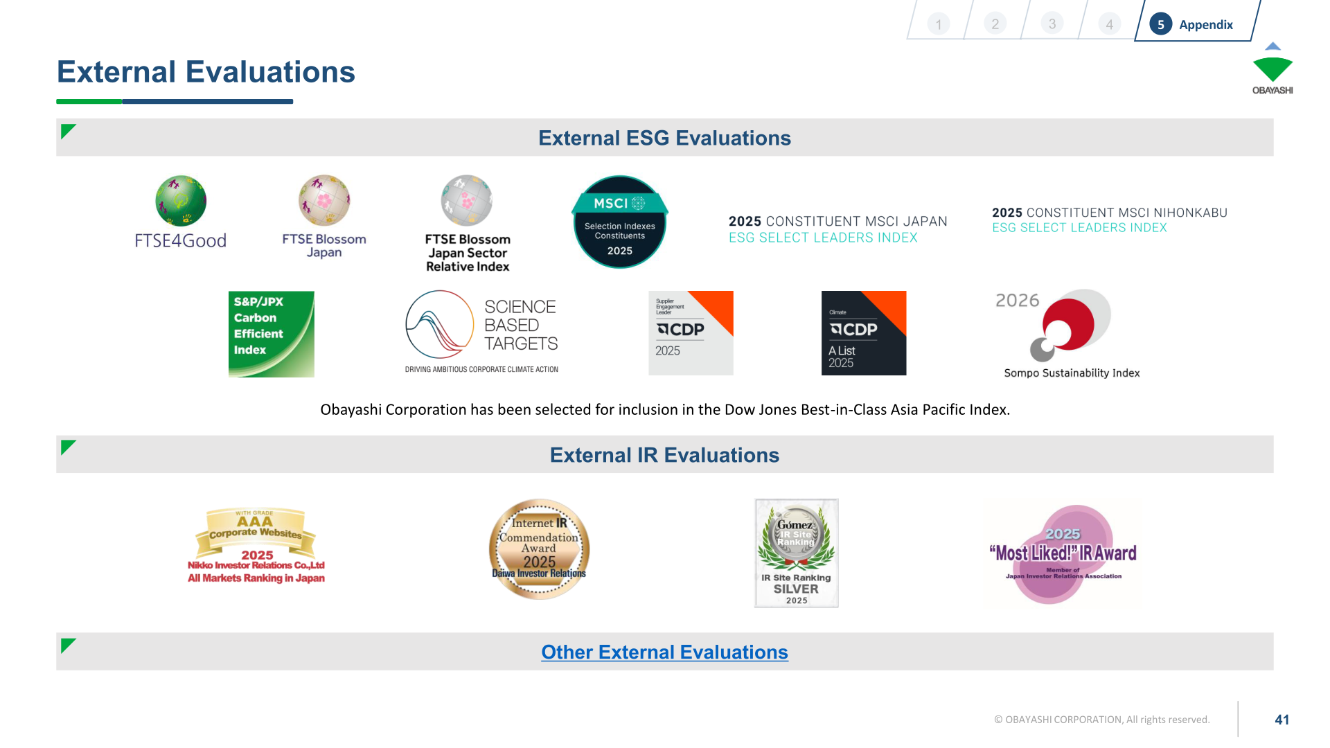 [Obayashi] Share Price & External Ratings — vs TOPIX, ESG Index Inclusion (p.41)