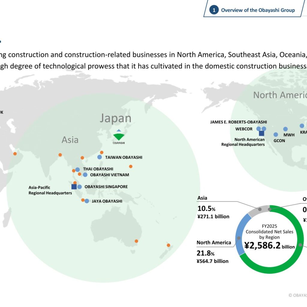 [Obayashi] Global Network — North America Tops 20% of Revenue