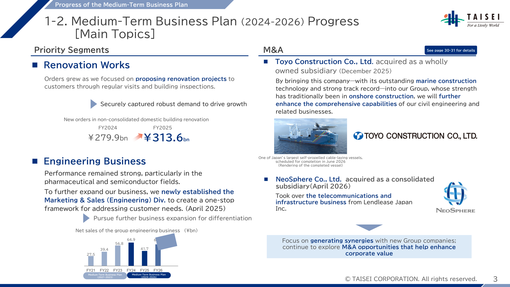 Slide summarizing Taisei Corporation growth topics: renovation works, engineering business, and M&A of Toyo Construction and NeoSphere.