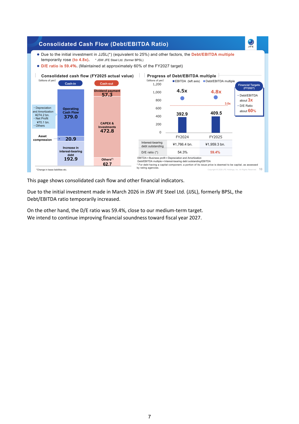 Chart of JFE Holdings consolidated cash flow for fiscal year 2025 and progress of the Debt/EBITDA multiple