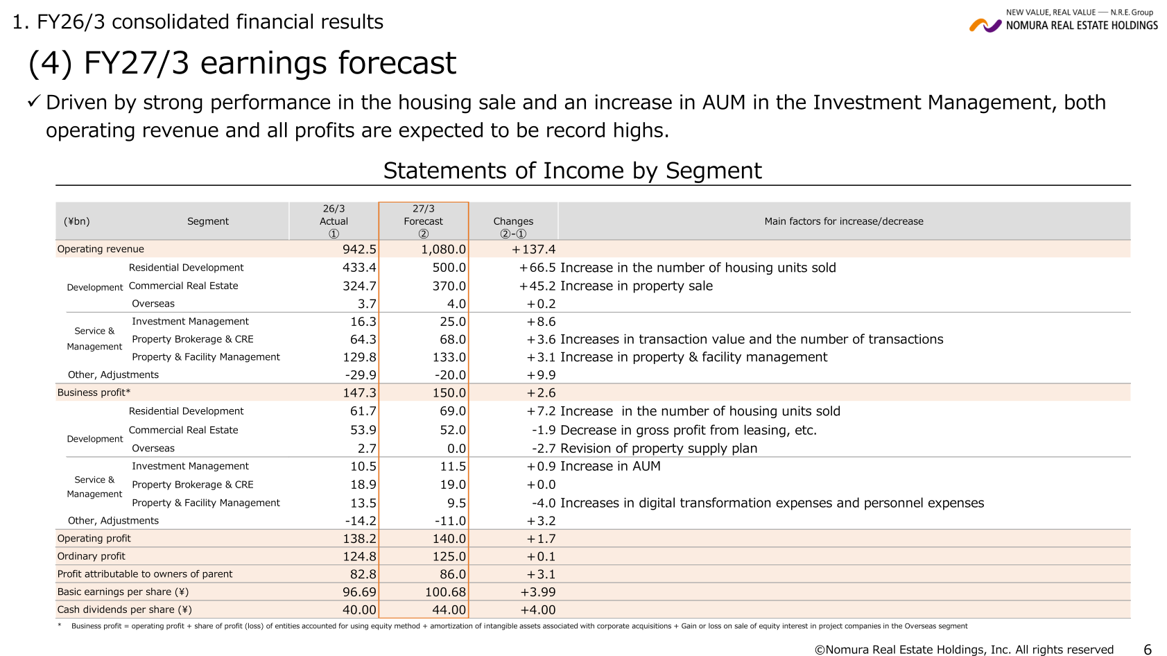 FY27/3 earnings forecast by segment