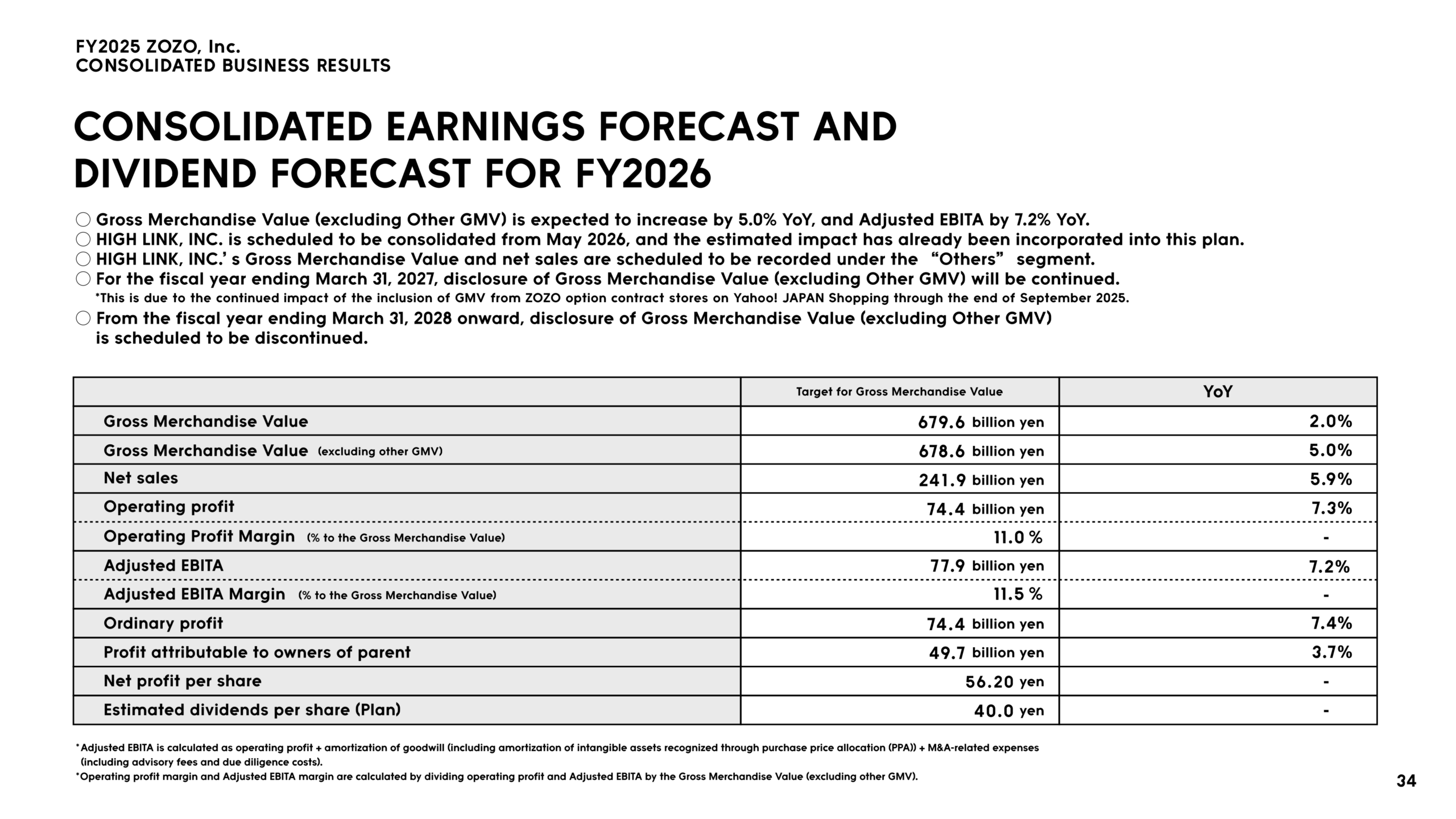ZOZO's consolidated earnings forecast and dividend forecast table for FY2026, showing GMV, net sales, operating profit, Adjusted EBITA, ordinary profit, profit attributable to owners of parent, net profit per share and estimated dividends per share