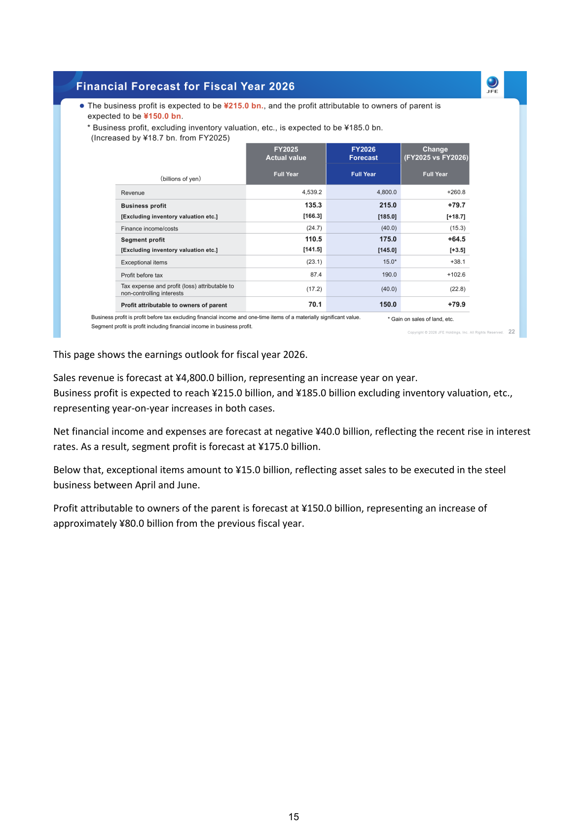 Table of JFE Holdings financial forecast for fiscal year 2026 including revenue, business profit and profit attributable to owners of parent