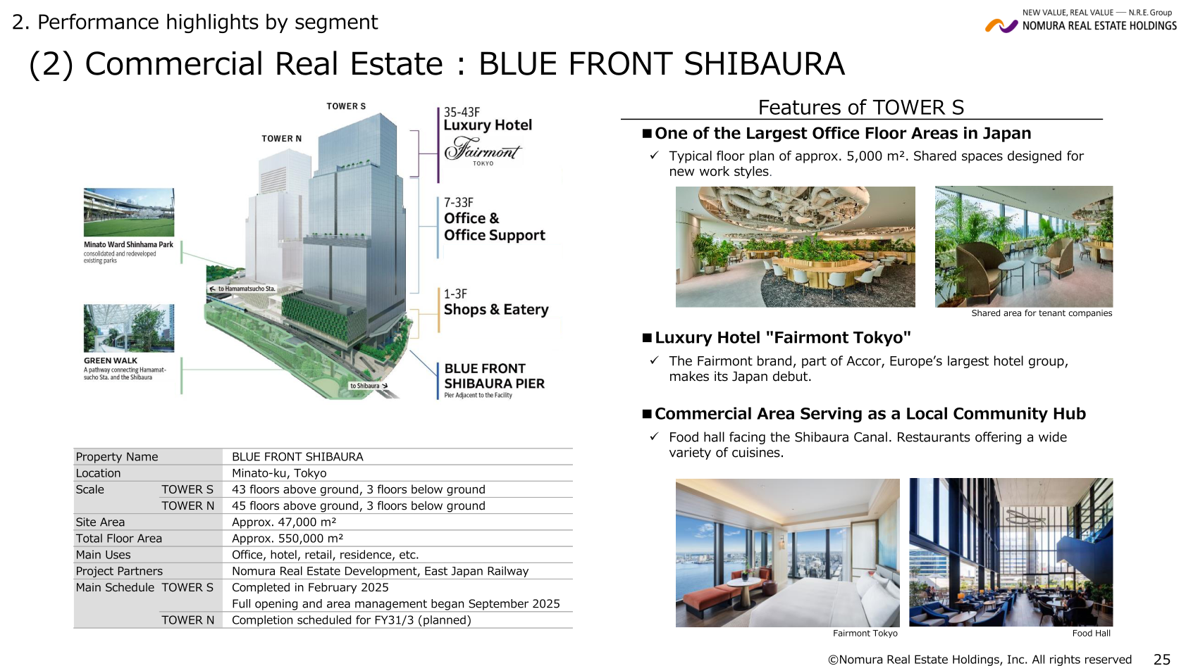 BLUE FRONT SHIBAURA overview