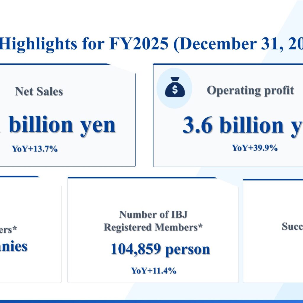 IBJ, Inc. (6071): FY2025 Results Summary — Record Sales and Profit as Weddings Top 20,000