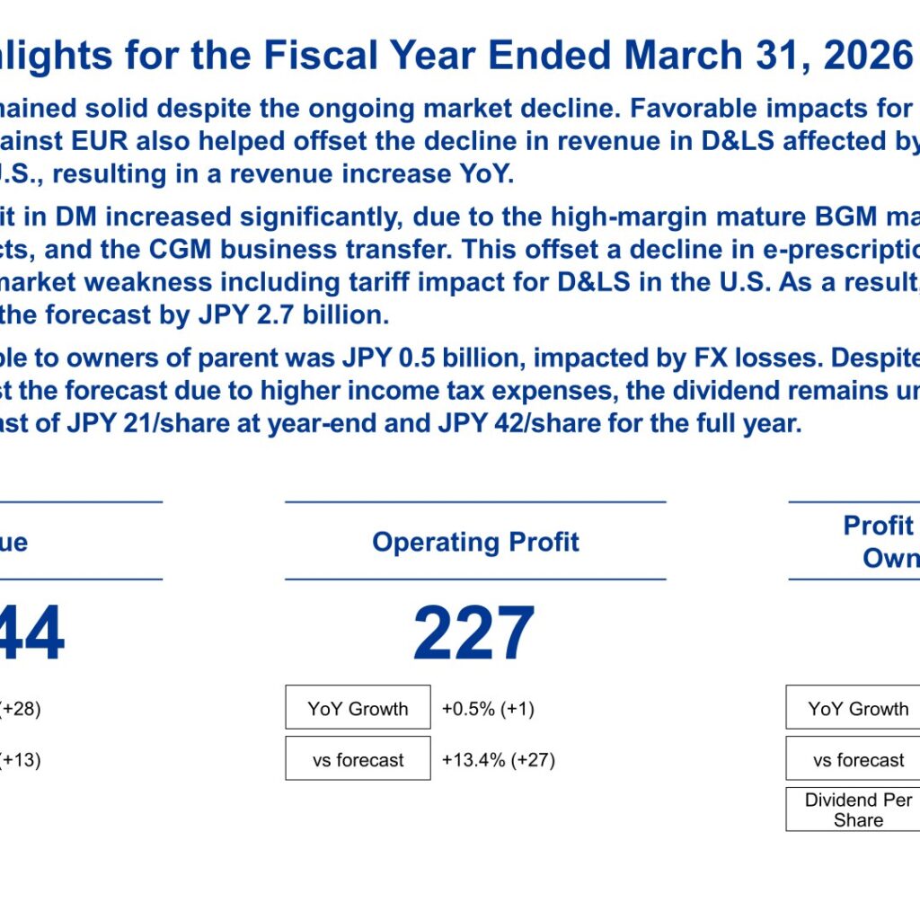 PHC Holdings (6523): FY2025 Results Summary — Operating Profit Edges Up While FX Losses Compress Net Profit