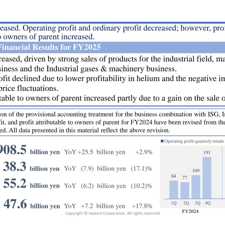 Iwatani Corporation (8088): FY2025 Results Summary — Net Sales Grow While LPG Price Swings Weigh on Operating Profit