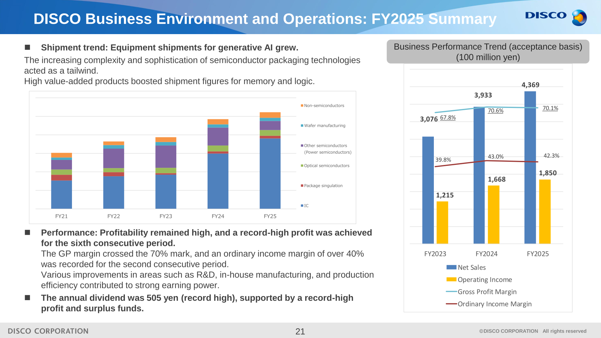 DISCO business environment and operations FY2025 summary with shipment trend by application and business performance trend chart