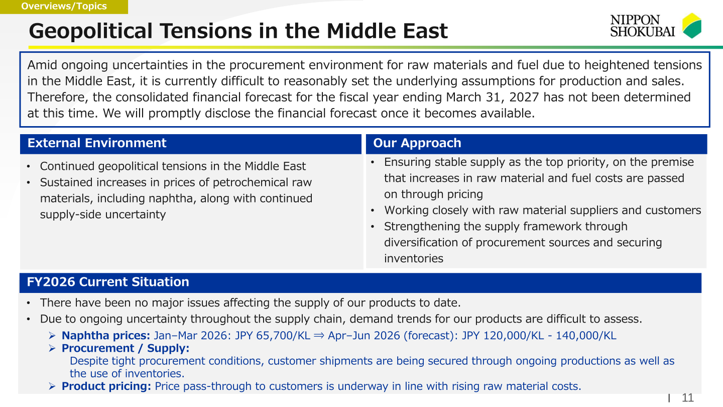 Geopolitical tensions in the Middle East: external environment, the company's approach, and the current situation for FY2026