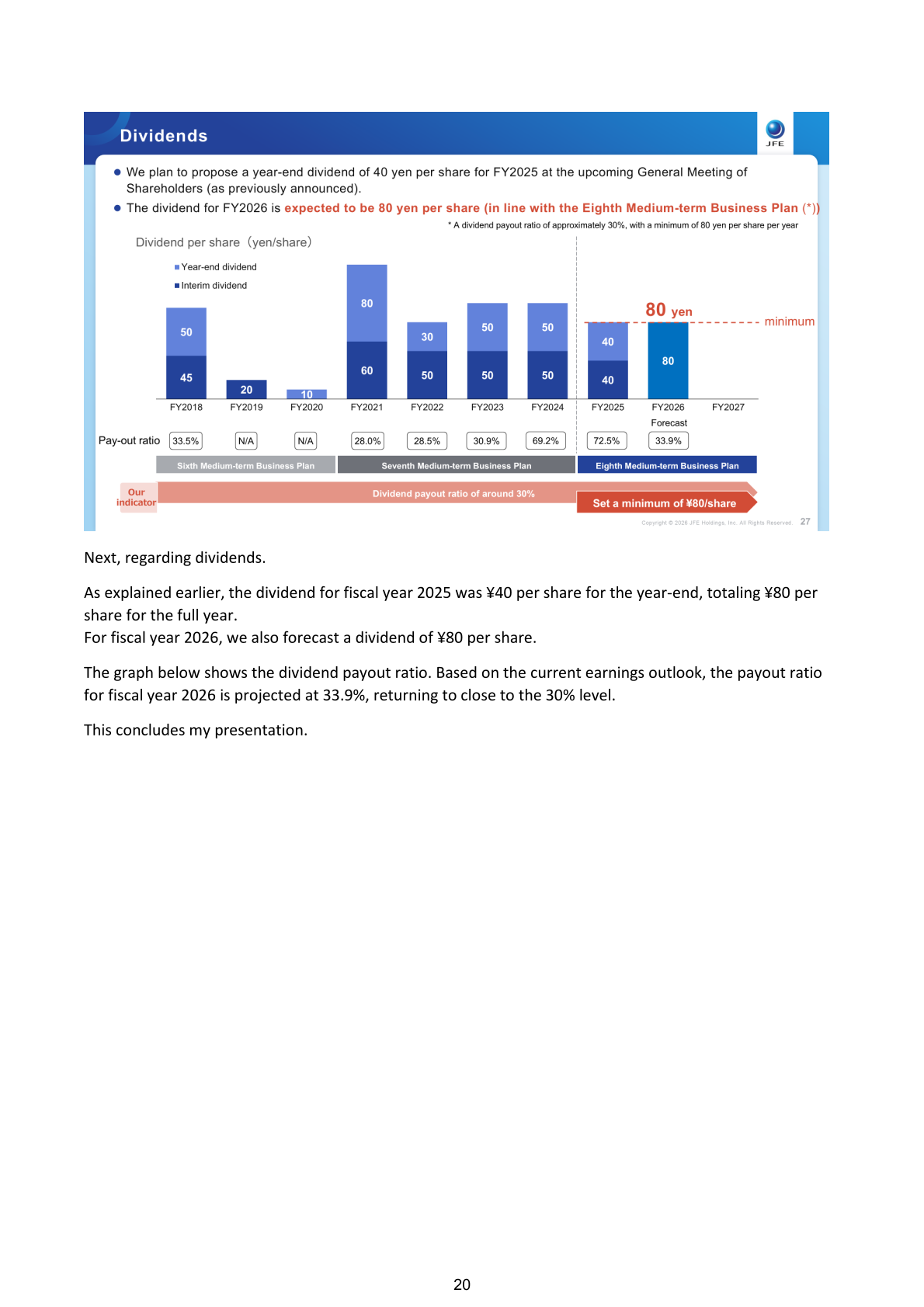 Chart of JFE Holdings dividend per share and pay-out ratio by fiscal year with the minimum 80 yen per share policy
