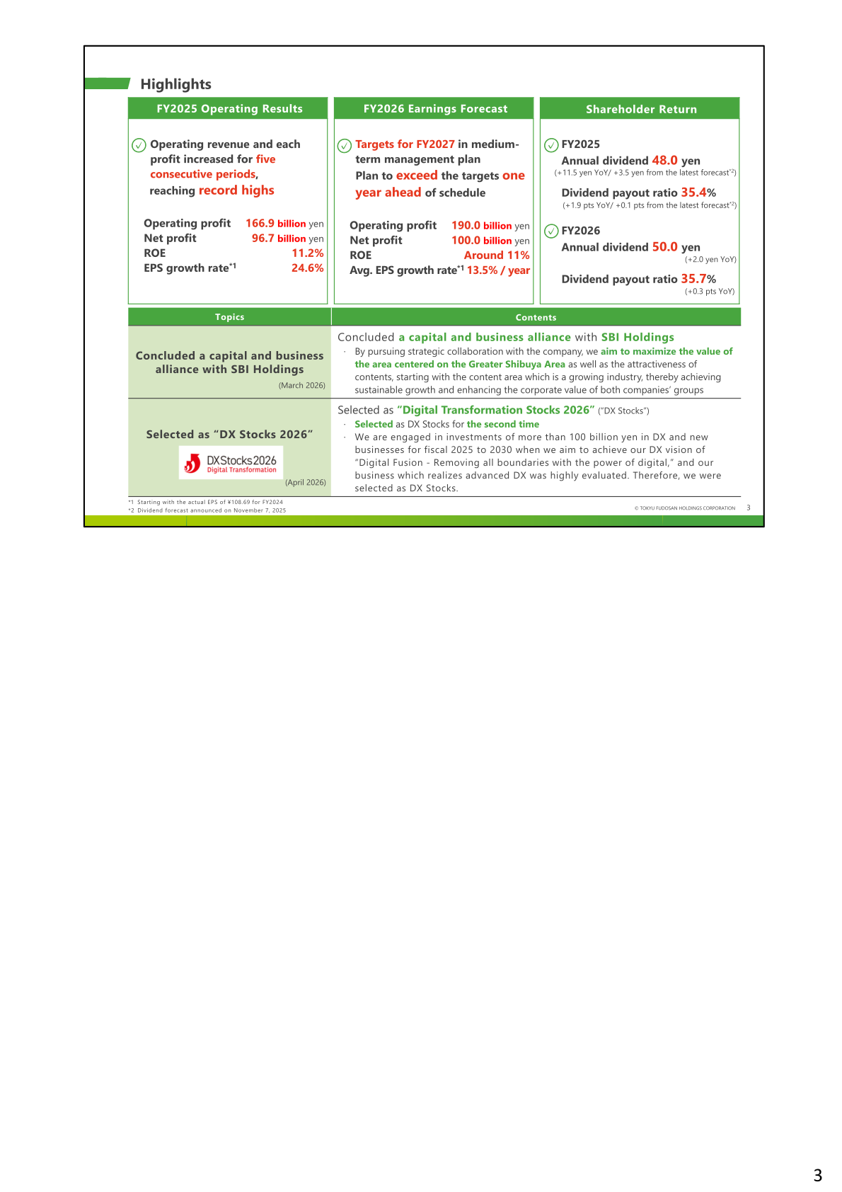 Highlights slide summarizing FY2025 operating results, FY2026 earnings forecast and shareholder return