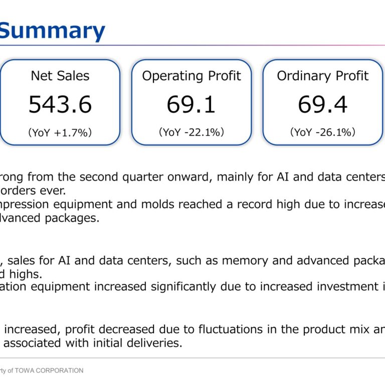 TOWA Corporation (6315): FY2025 Results Summary — Record Net Sales, Lower Profit, and a Sharp Rebound Planned for FY2026