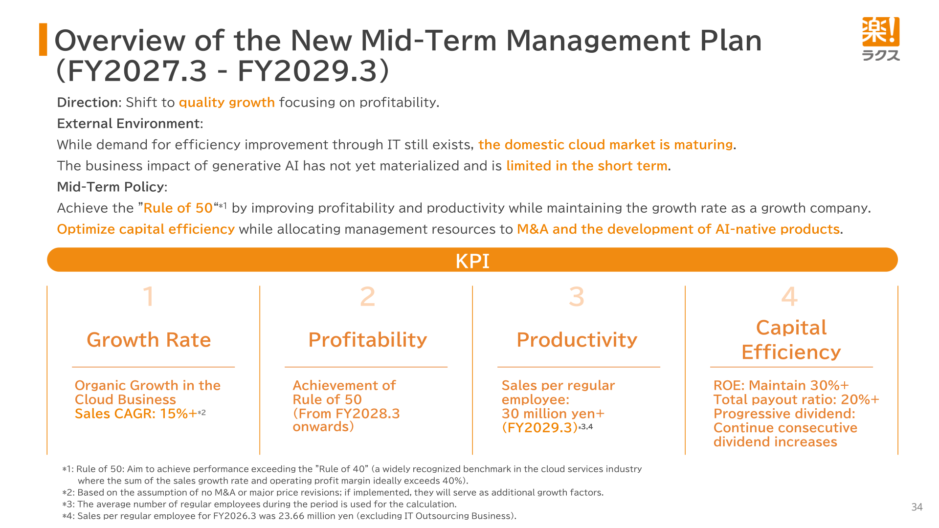 Overview of the New Mid-Term Management Plan for FY2027.3 to FY2029.3 with four KPIs