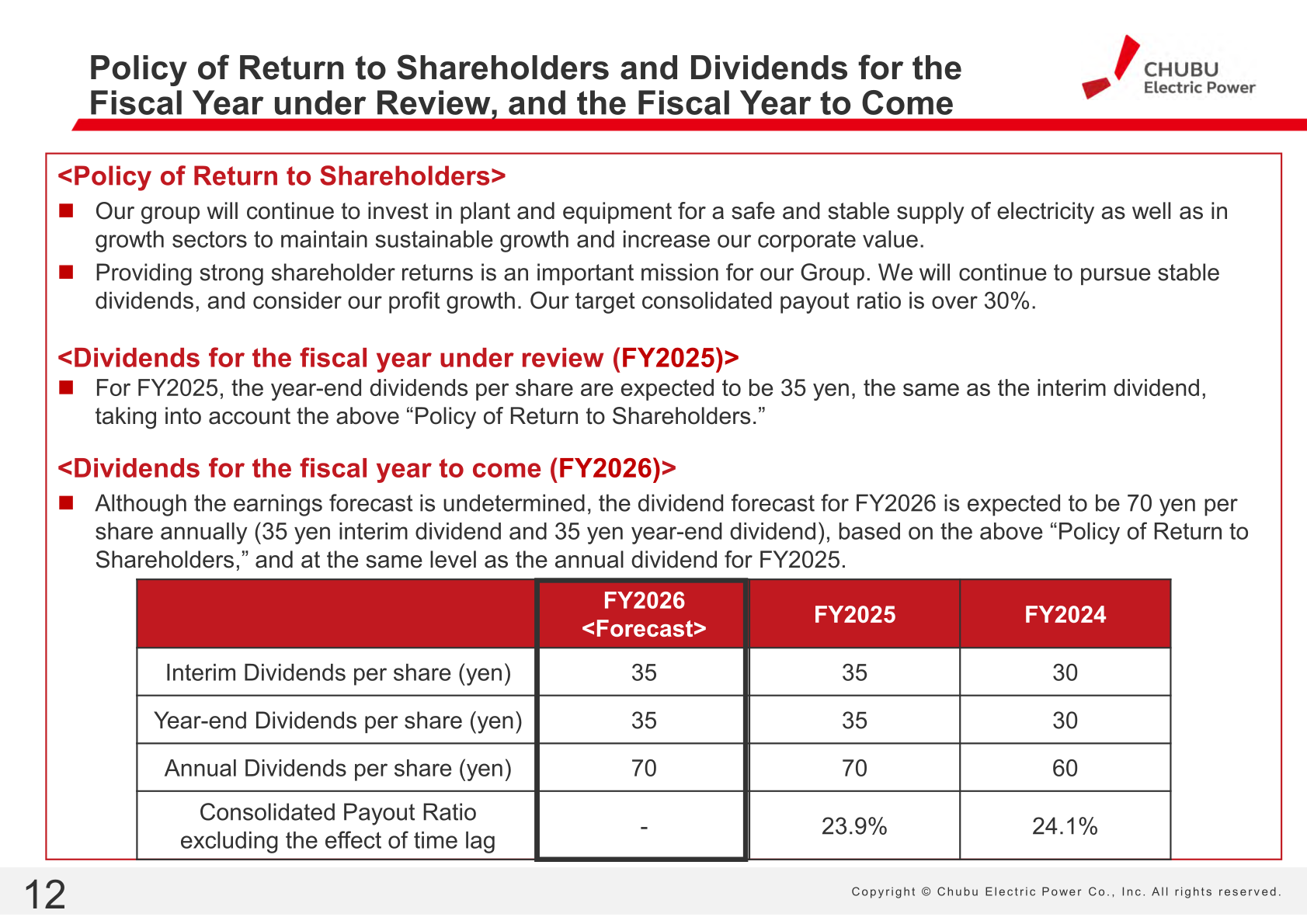 Slide showing the policy of return to shareholders and dividend forecast for FY2025 and FY2026