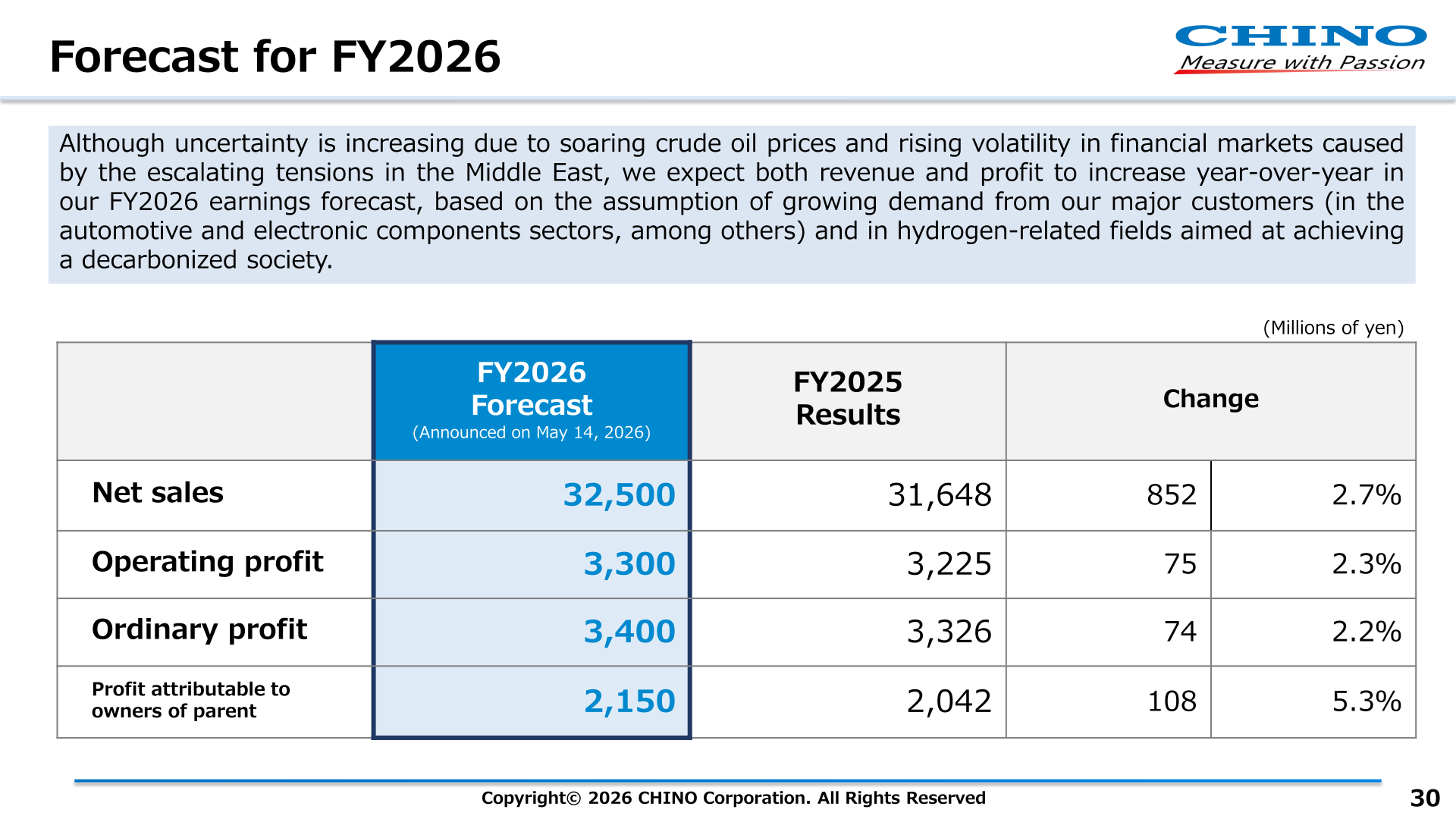FY2026 forecast table with net sales, operating profit, ordinary profit, and profit attributable to owners of parent