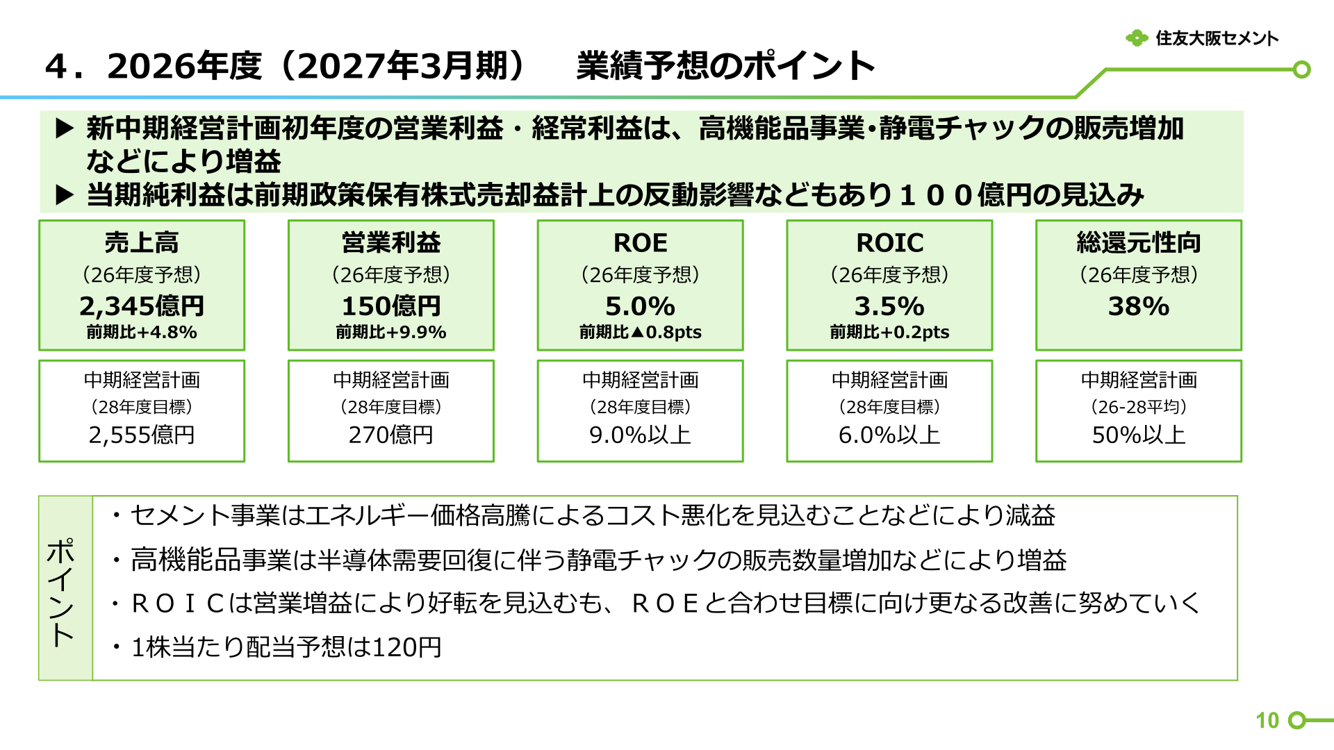Key points of the FY2026 earnings forecast