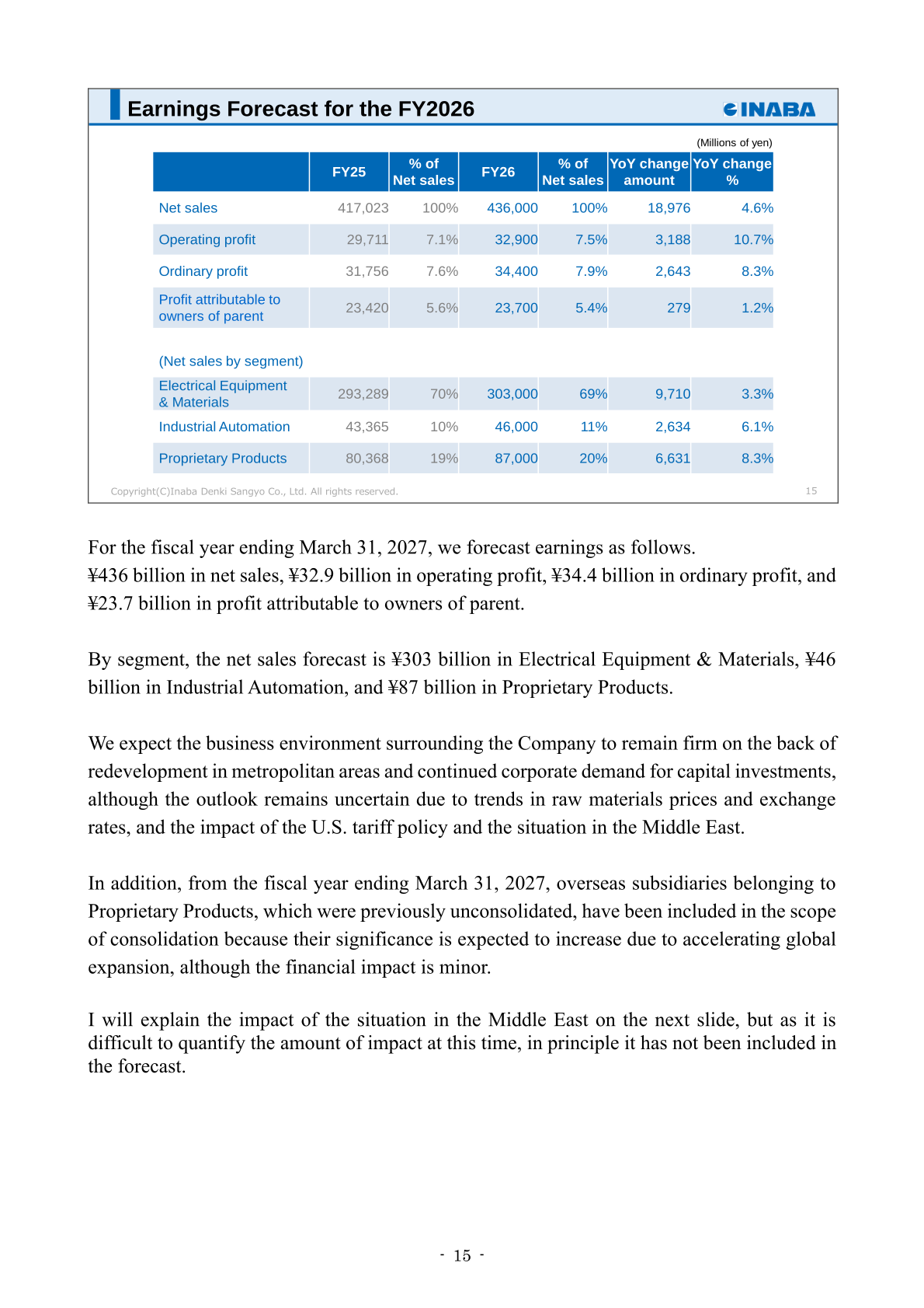Earnings Forecast for the FY2026 — consolidated forecast and net sales by segment