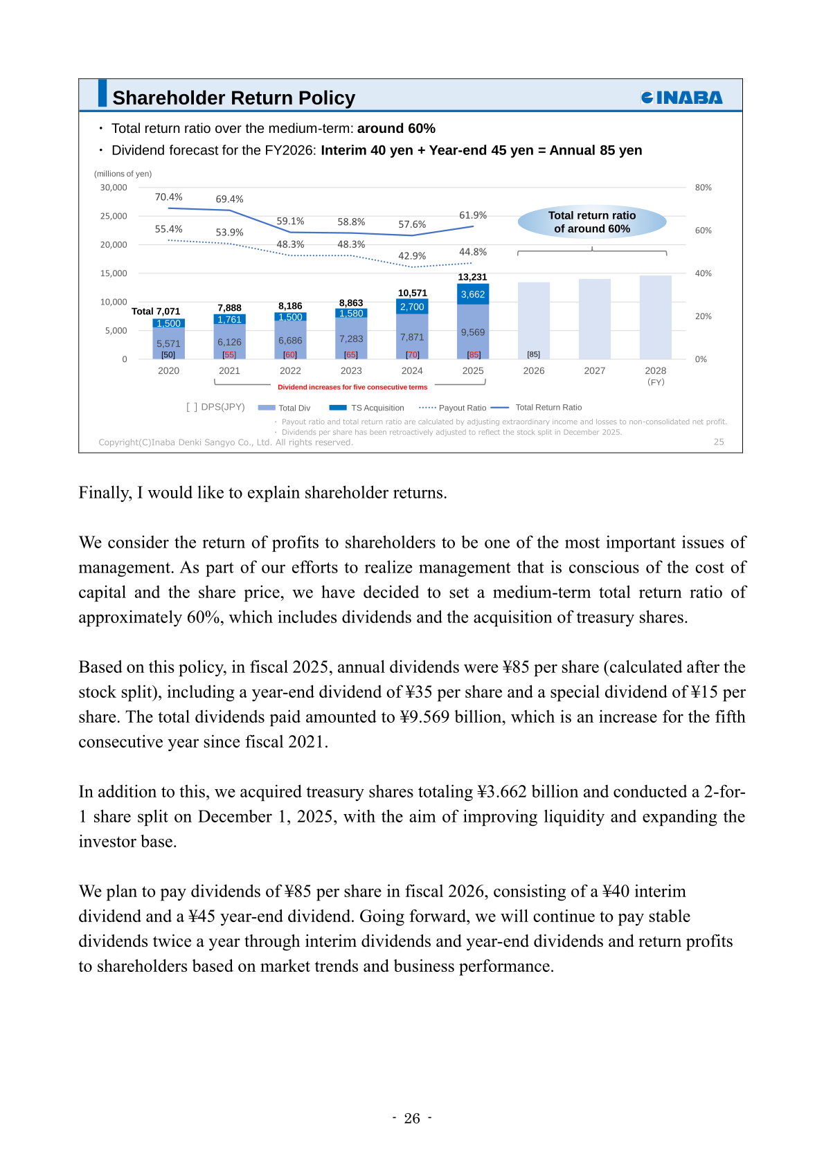 Shareholder Return Policy — total dividends, treasury share acquisitions, payout ratio and total return ratio