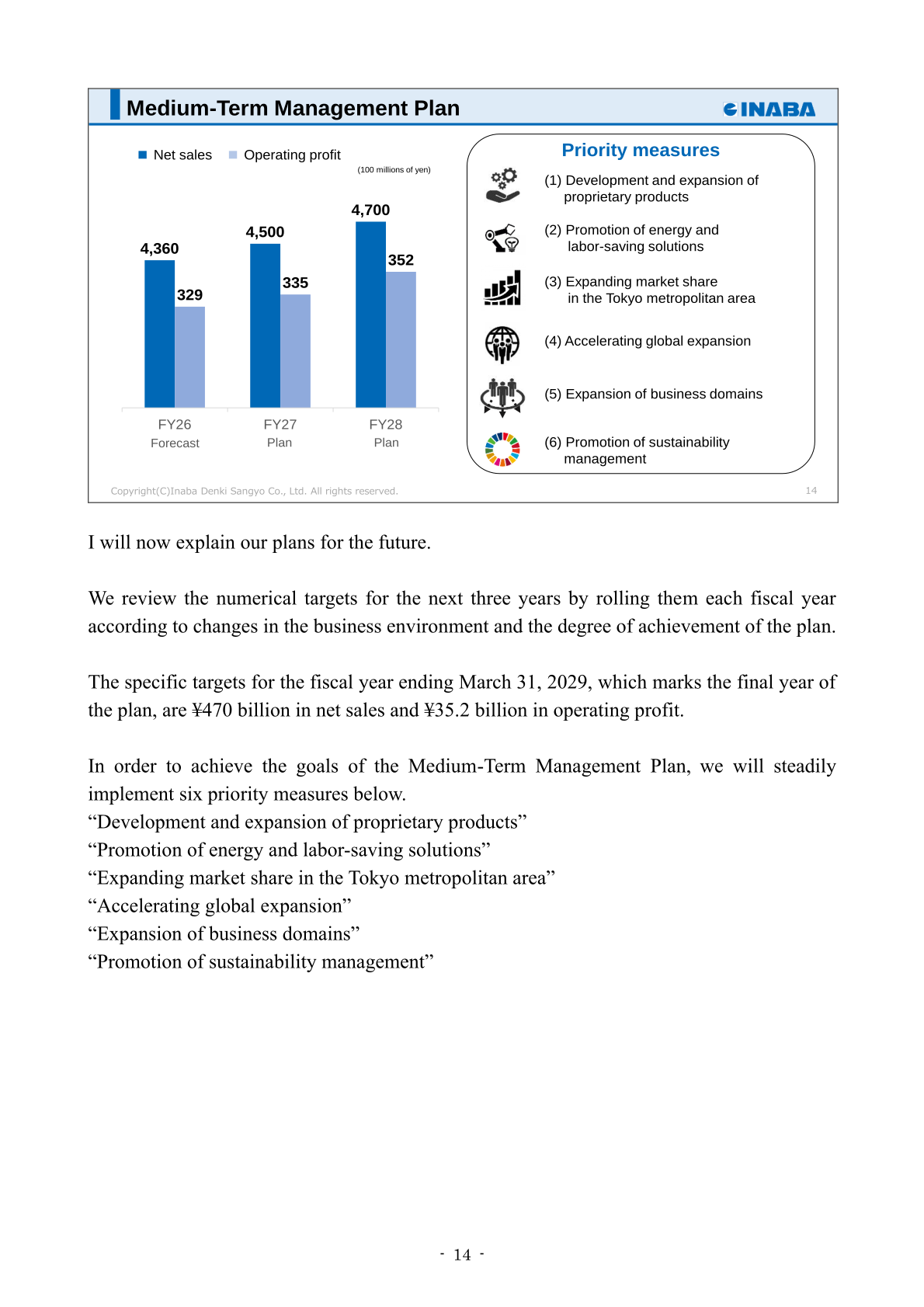 Medium-Term Management Plan — net sales and operating profit targets for FY26 to FY28 and six priority measures