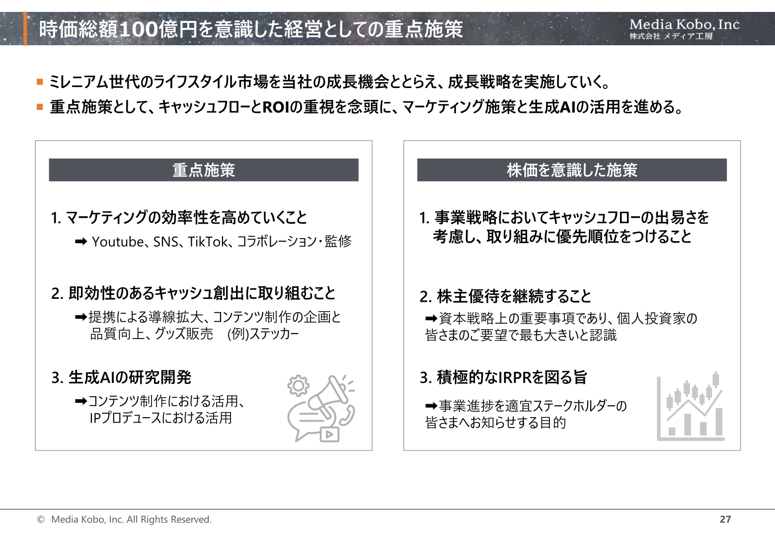 Slide listing Media Kobo's priority measures and share-price-conscious measures under management aware of a 10 billion yen market capitalisation