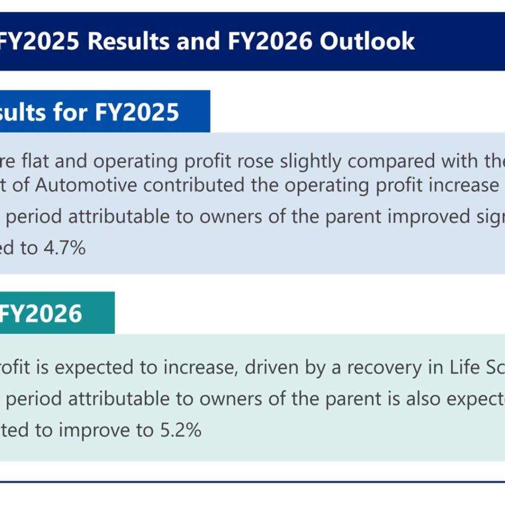 AGC (5201): FY2025 Results Summary — Profit Rebounds on Automotive Strength as ROE Improves to 4.7%