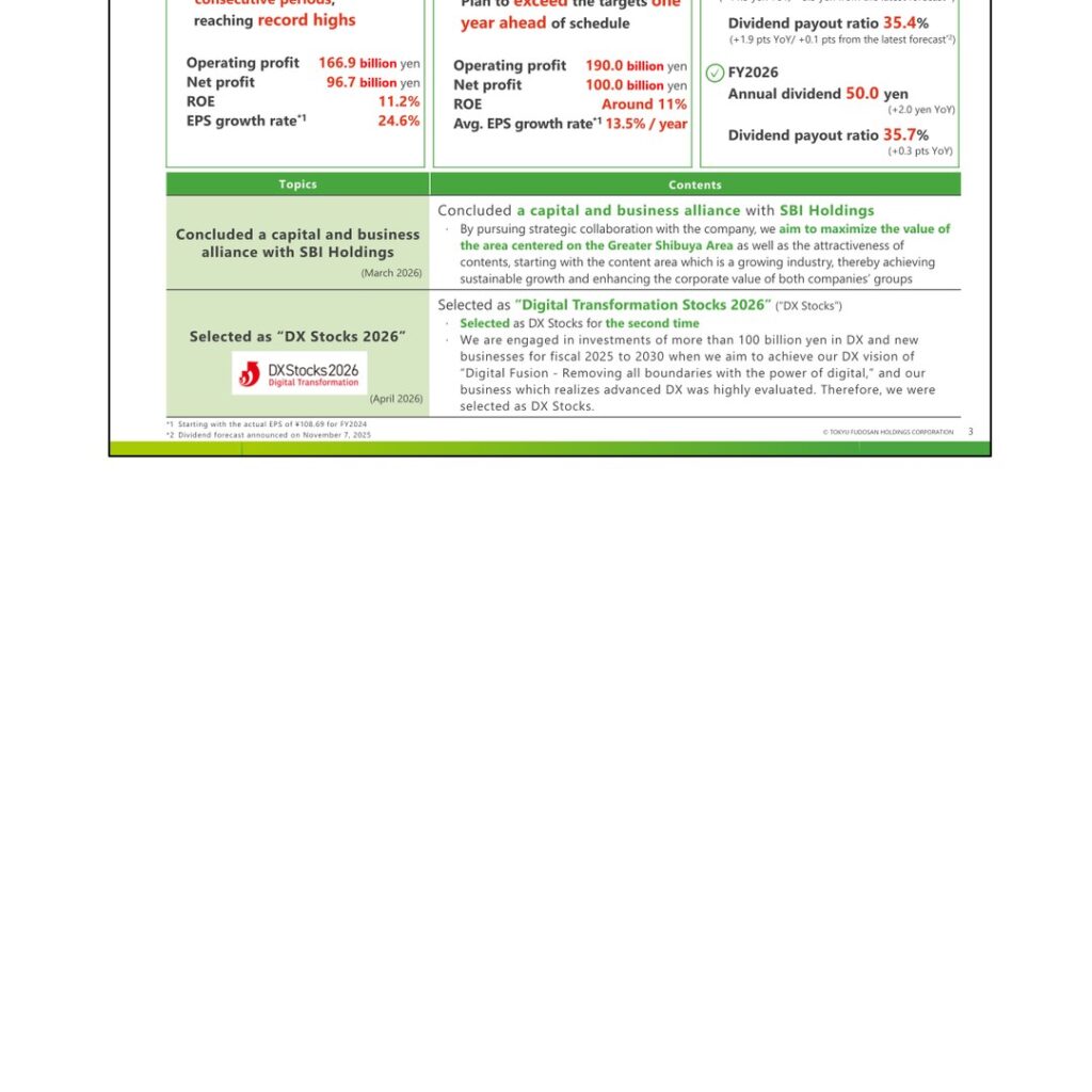 Tokyu Fudosan Holdings (3289): FY2025 Results Summary — Record Profit for a Fifth Straight Year on Real Estate Agents Strength