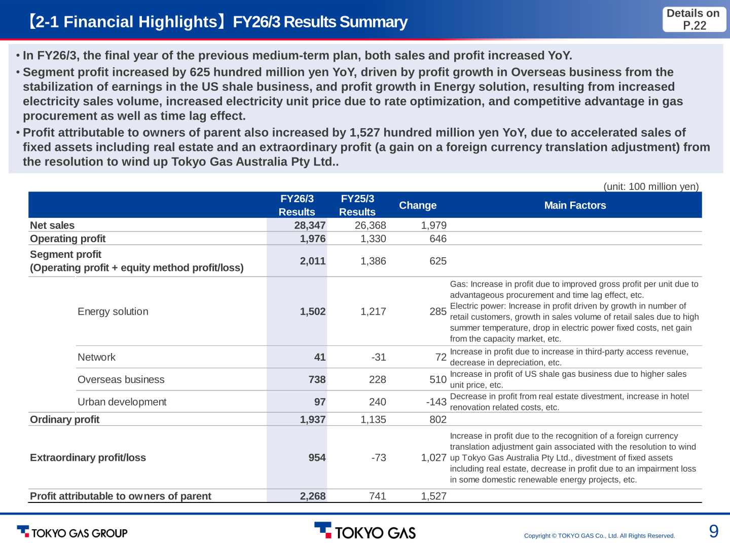 Table summarizing FY26/3 consolidated financial highlights versus FY25/3, including net sales, operating profit, segment profit, ordinary profit, extraordinary profit/loss and profit attributable to owners of parent, with main factors
