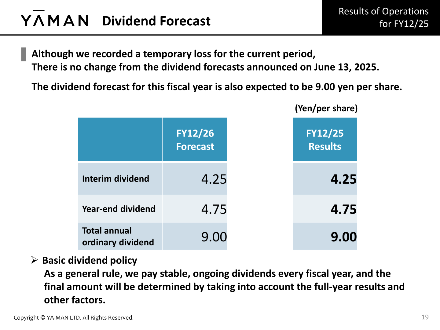 Dividend forecast table showing interim, year-end, and total annual ordinary dividends for FY12/25 and FY12/26