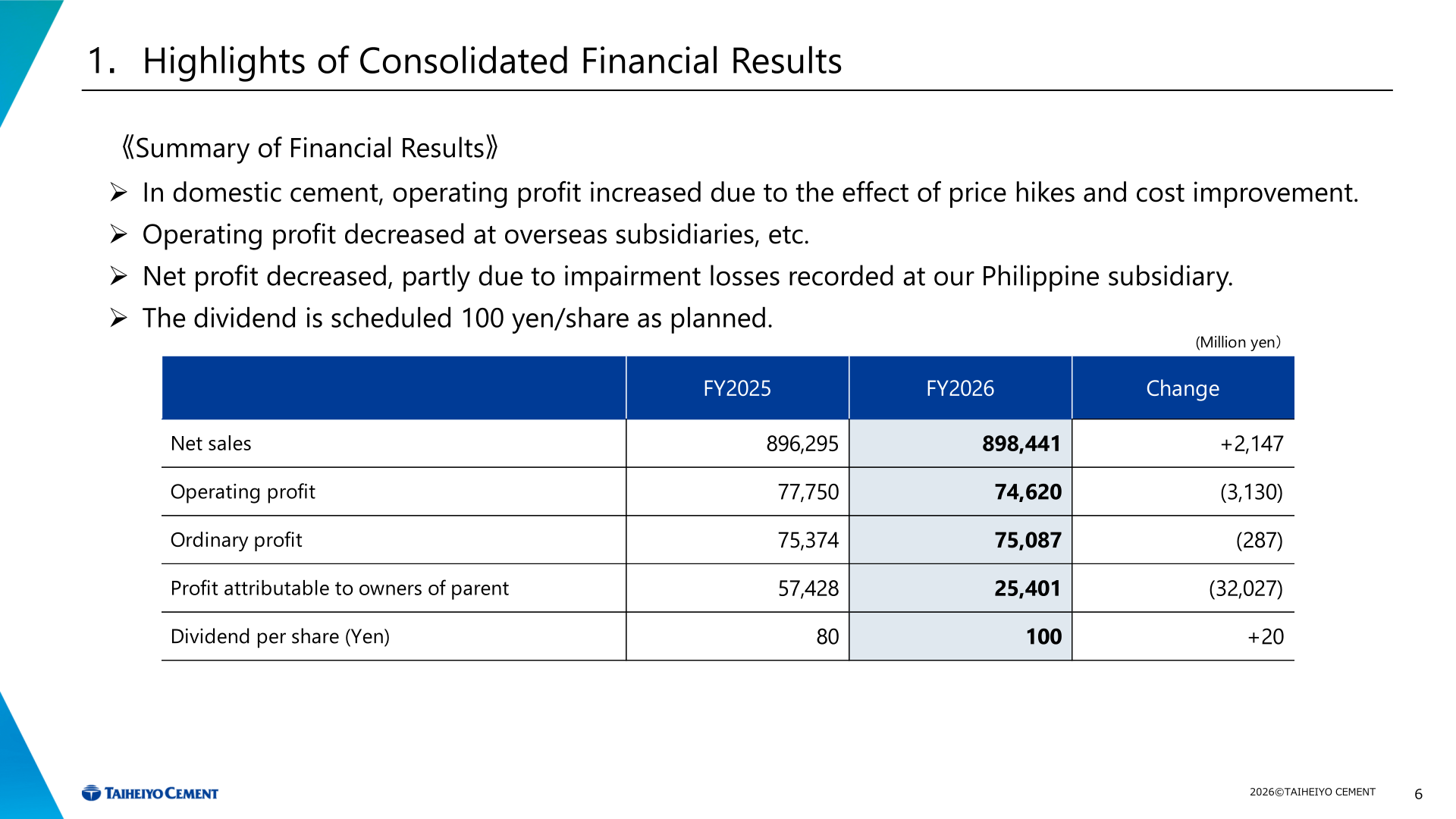 Highlights of consolidated financial results: net sales, operating profit, ordinary profit, profit attributable to owners of parent and dividend per share
