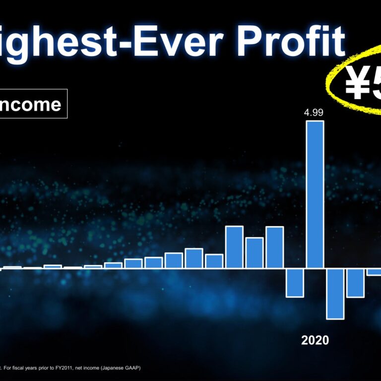 SoftBank Group (9984): FY2025 Results Summary — Record ¥5.00 Trillion Net Income and Highest-Ever NAV on AI Investment Gains