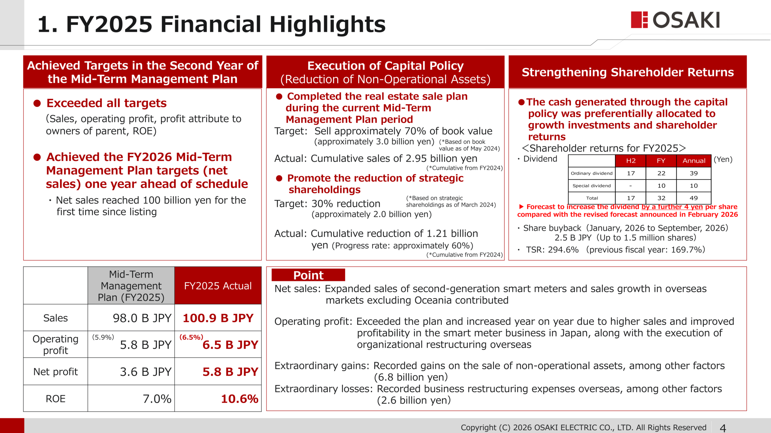 FY2025 financial highlights showing achievement of Mid-Term Management Plan targets, capital policy execution, and strengthened shareholder returns
