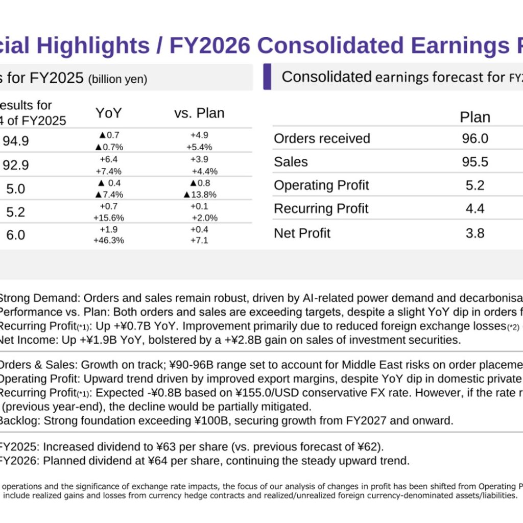 Torishima Pump Mfg. (6363): FY2025 Results Summary — Record Sales as Power Generation Orders Offset a Softer Desalination Year