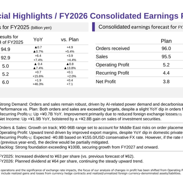 Torishima Pump Mfg. (6363): FY2025 Results Summary — Record Sales as Power Generation Orders Offset a Softer Desalination Year