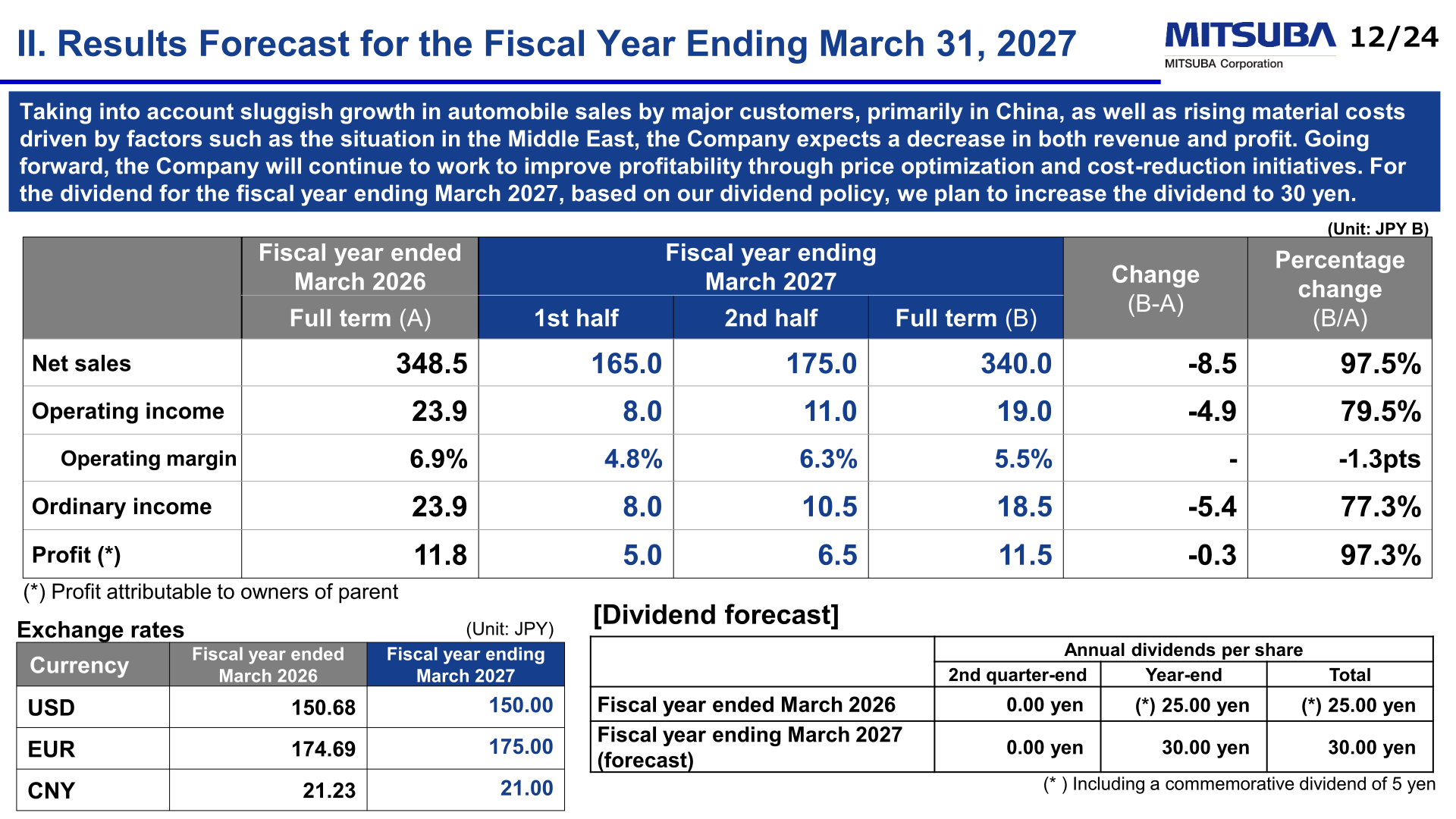 Results forecast for the fiscal year ending March 31, 2027 and dividend forecast