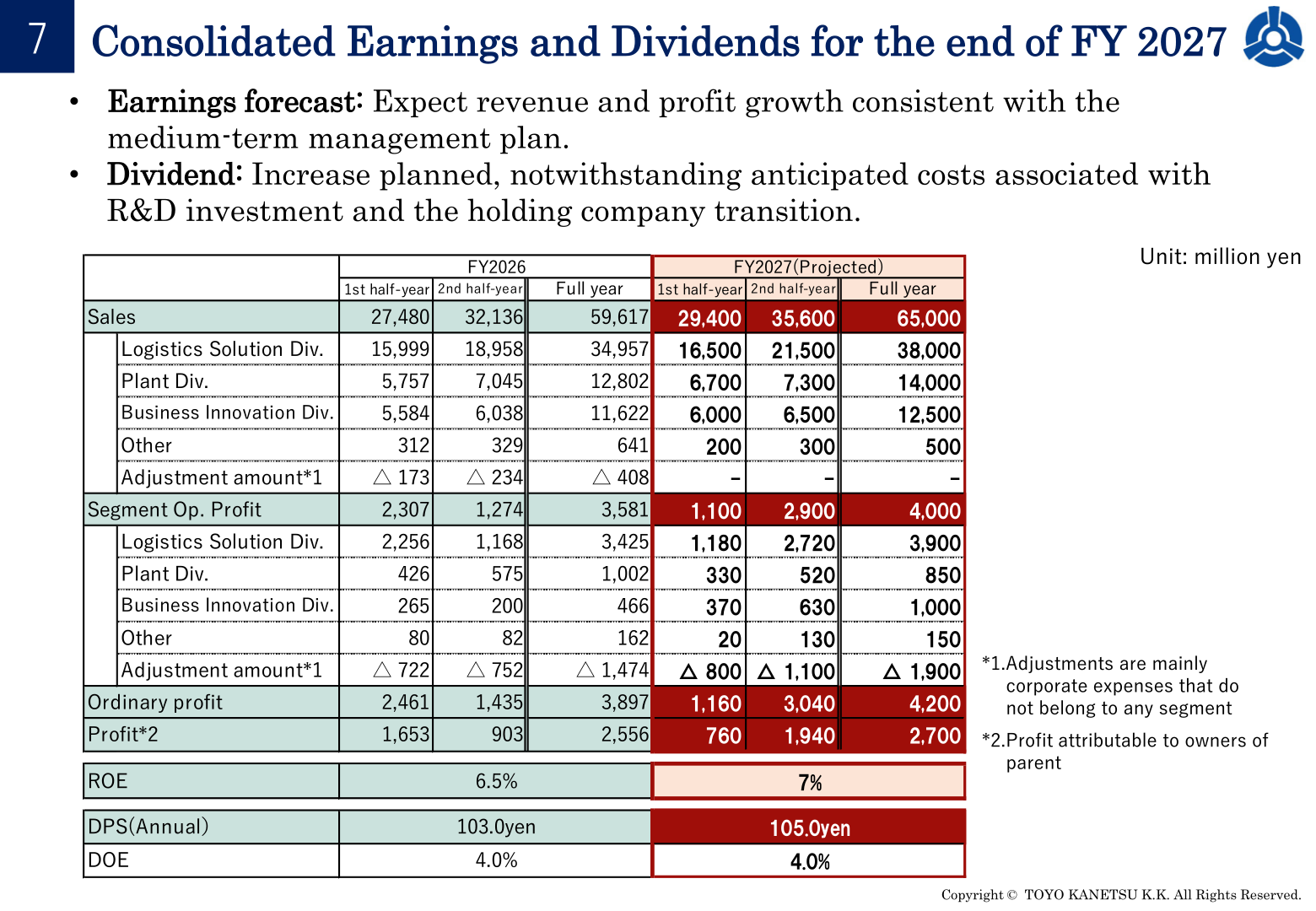 Consolidated earnings and dividend plan for FY2027 by half-year and full year