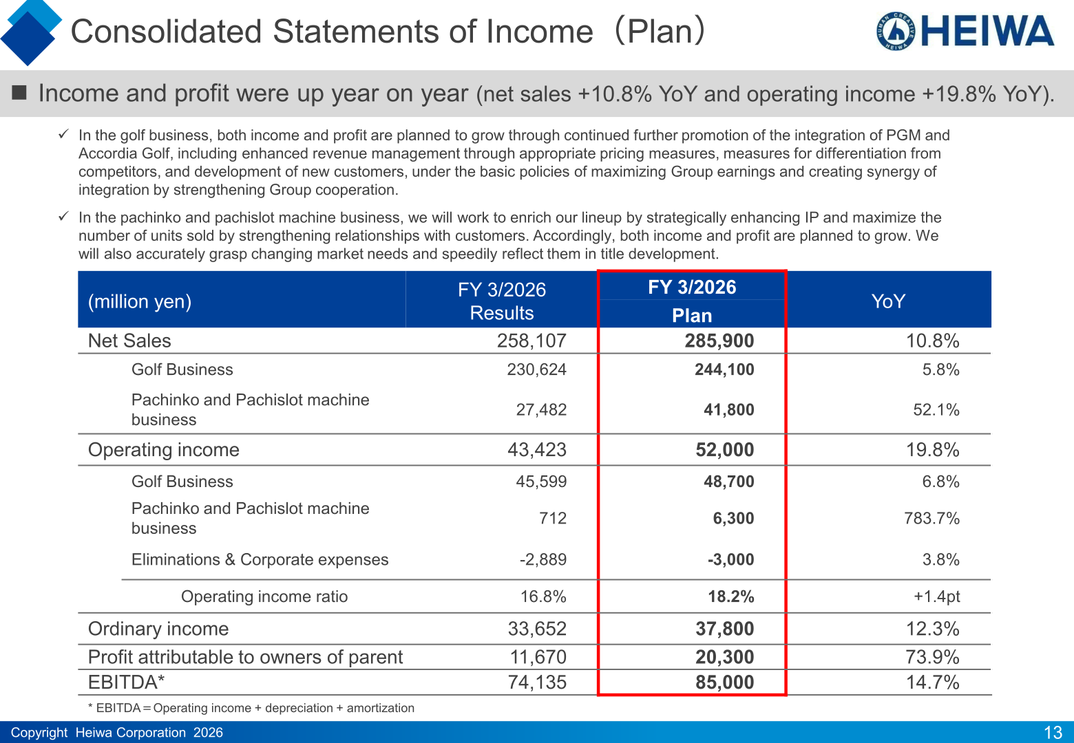 Consolidated income plan for the fiscal year ending March 31, 2027, showing planned net sales of 285,900 million yen and operating income of 52,000 million yen