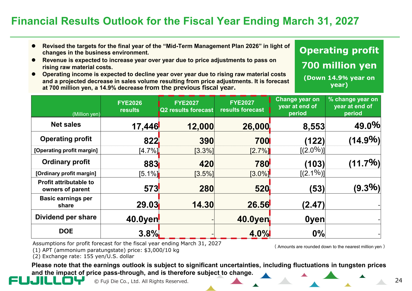 Table of the financial results outlook for the fiscal year ending March 31, 2027, showing net sales of 26,000 million yen and operating profit of 700 million yen