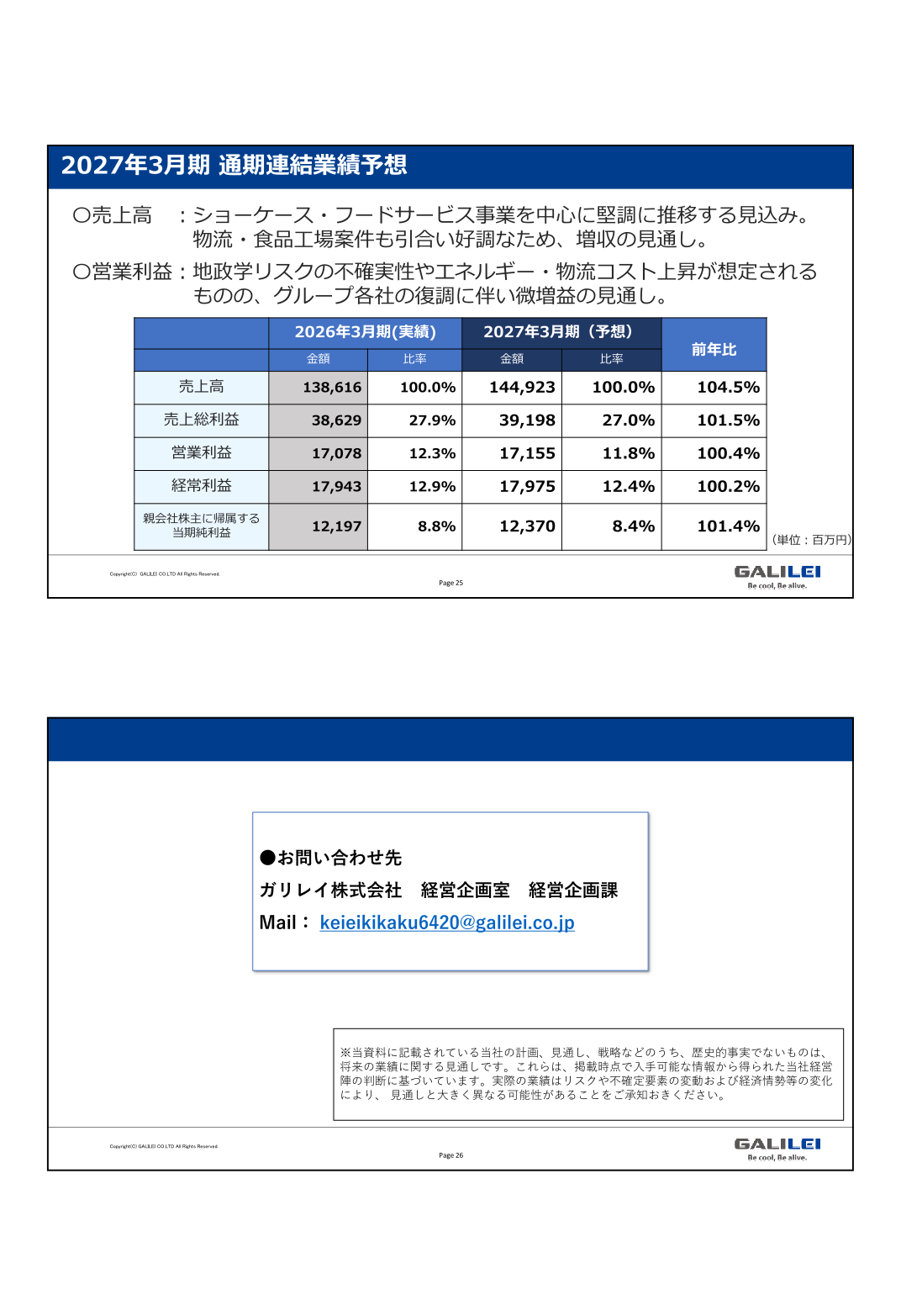Full-year consolidated forecast for the fiscal year ending March 31, 2027