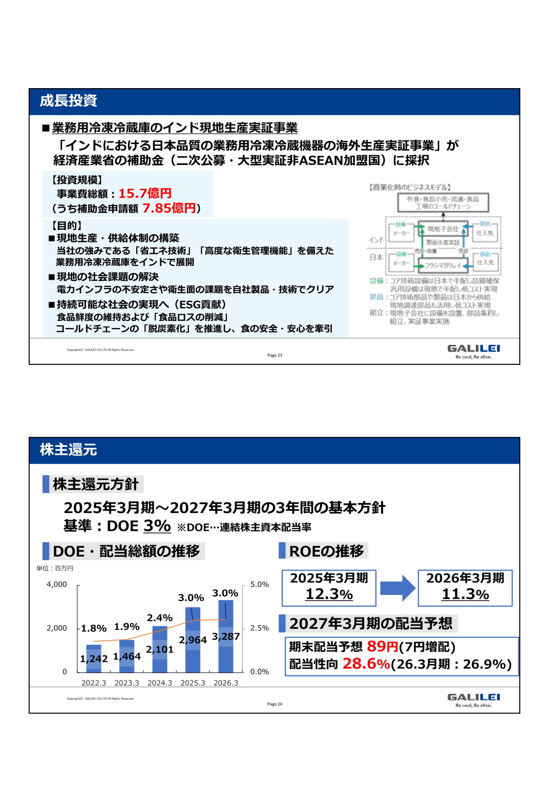 Shareholder return policy and trends in DOE and total dividends