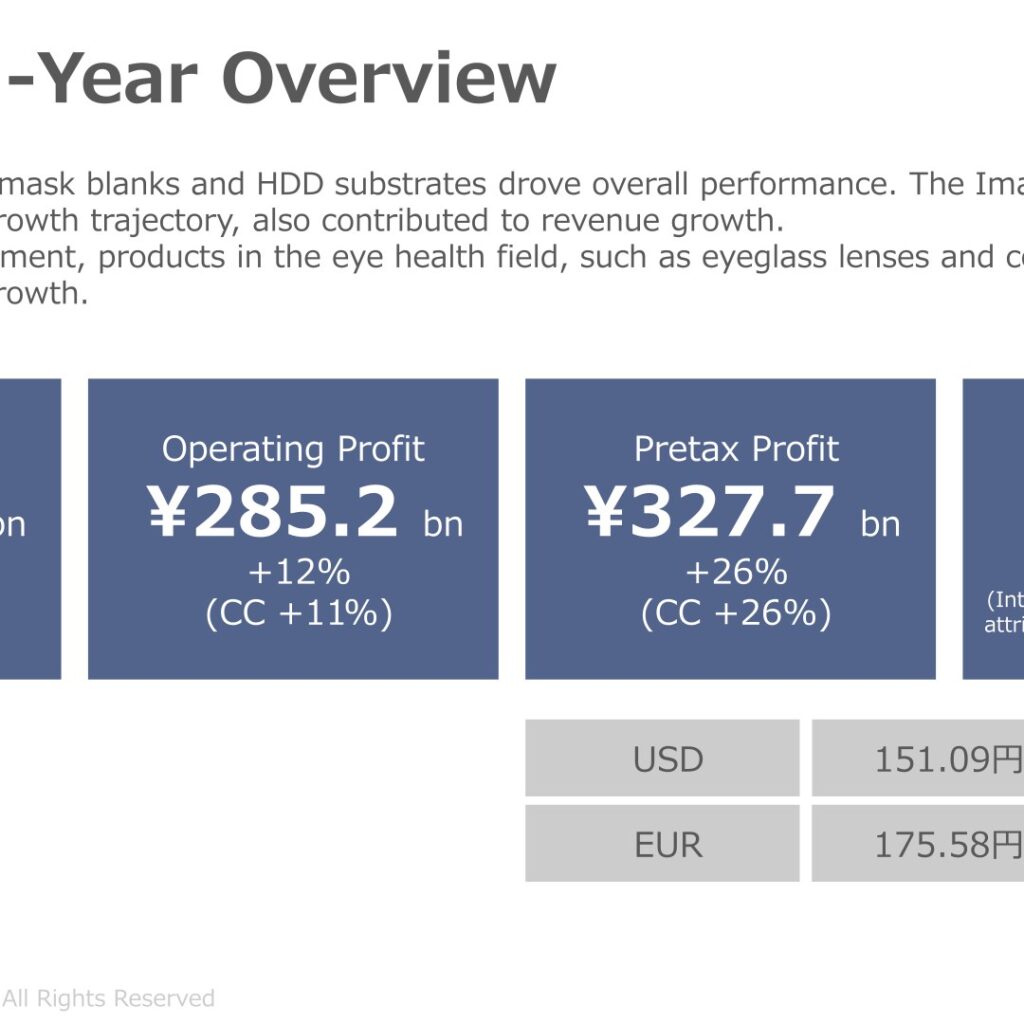 HOYA (7741): FY25 Results Summary — Record IT Demand Lifts Revenue to ¥947.7bn as a New Capital Policy Targets Excess Cash