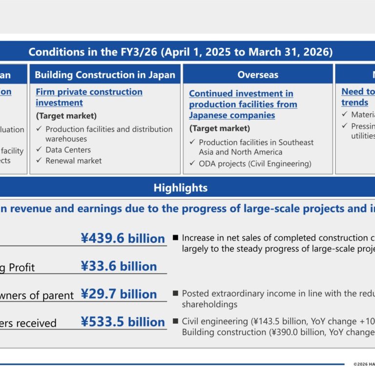 HAZAMA ANDO CORPORATION (1719): FY2025 Results Summary — Higher Sales and Net Income as Orders Received Jump 24.8%