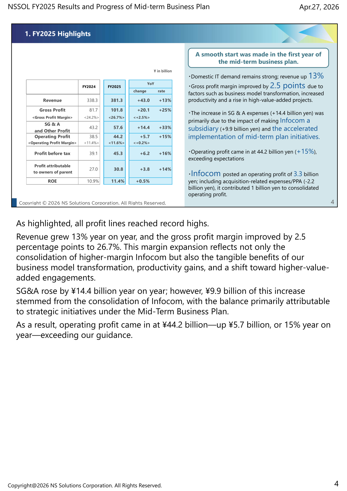 FY2025 highlights slide showing revenue of 381.3 billion yen and operating profit of 44.2 billion yen
