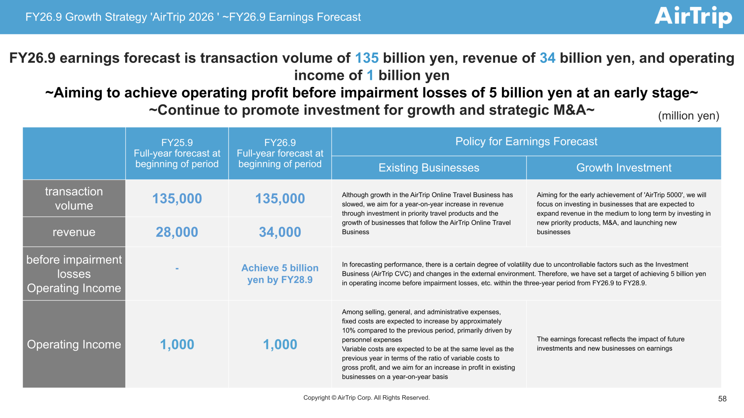 FY26.9 earnings forecast table showing transaction volume of 135,000 million yen, revenue of 34,000 million yen and operating income of 1,000 million yen