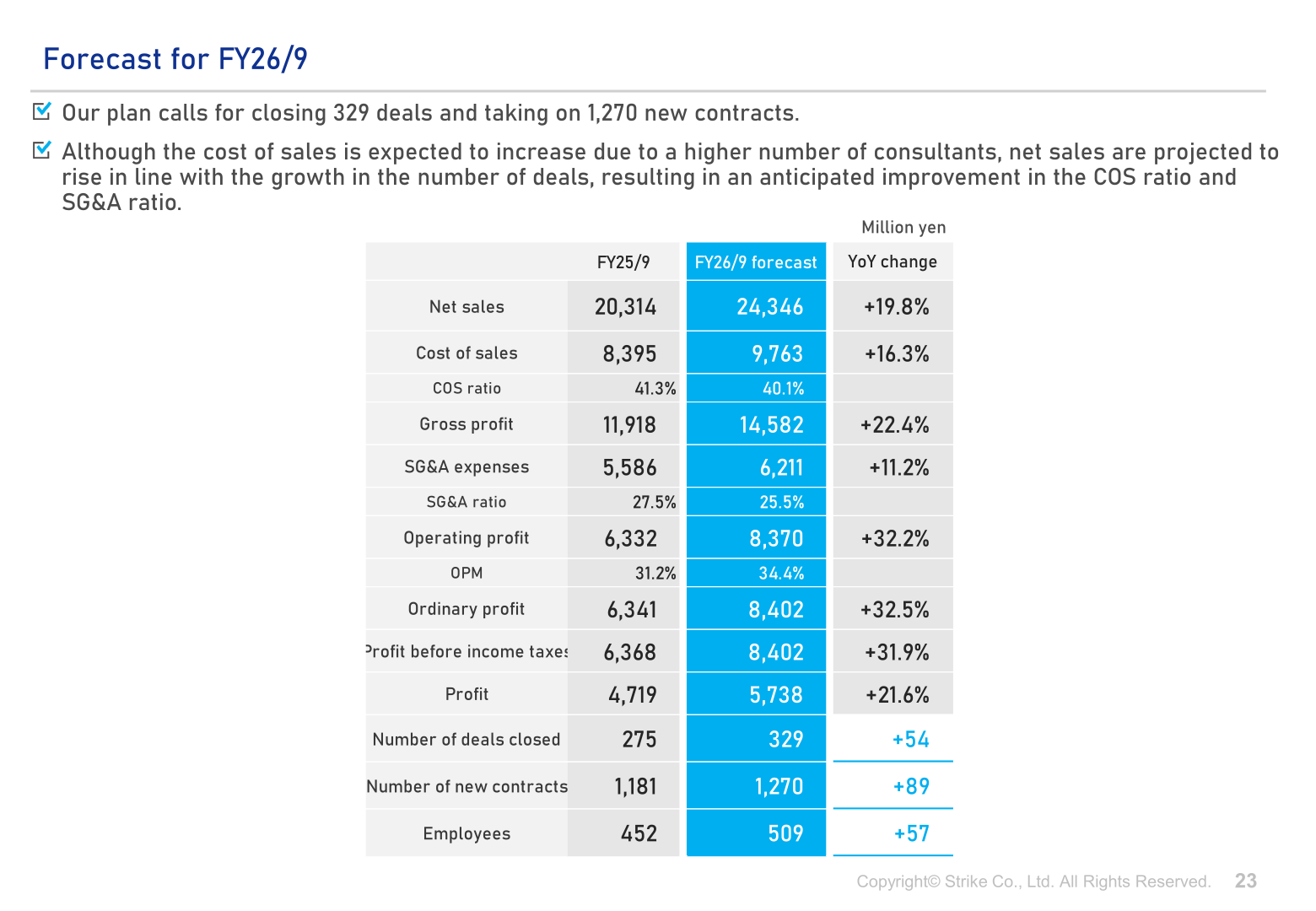 FY26/9 full-year earnings forecast table