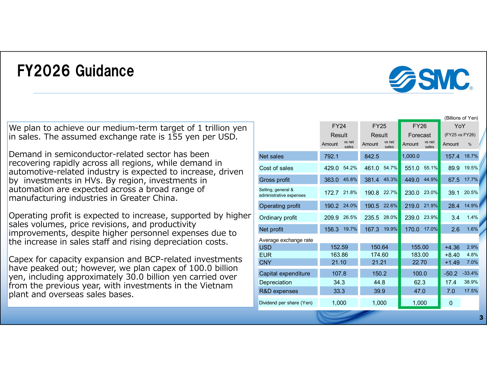 FY2026 guidance table showing net sales of 1,000.0 billion yen and operating profit of 219.0 billion yen