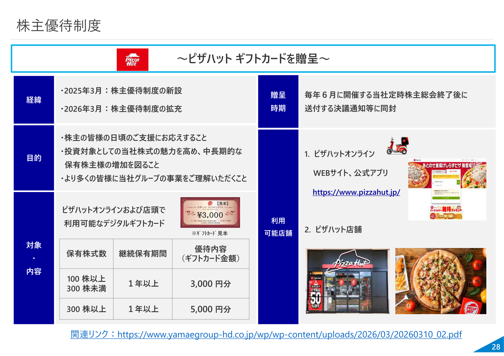 Yamae Group Holdings shareholder benefit program overview